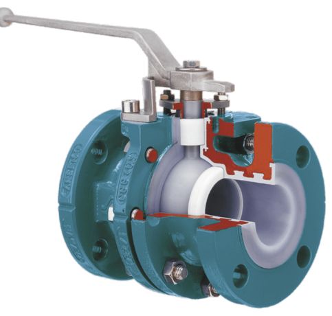 Polypropylene Lined Plug Valve in united state